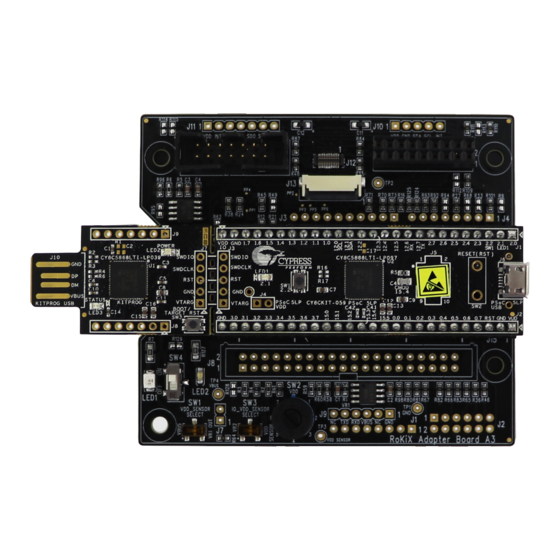 Rohm KX134-1211-EVK-001 User Manual