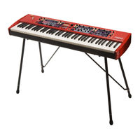 Clavia nord STAGE Service Manual