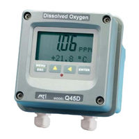 Analytical Technology Q45D/60 Manual