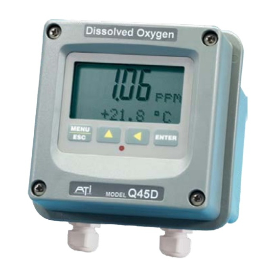 Analytical Technology Q45D/60 Manuals