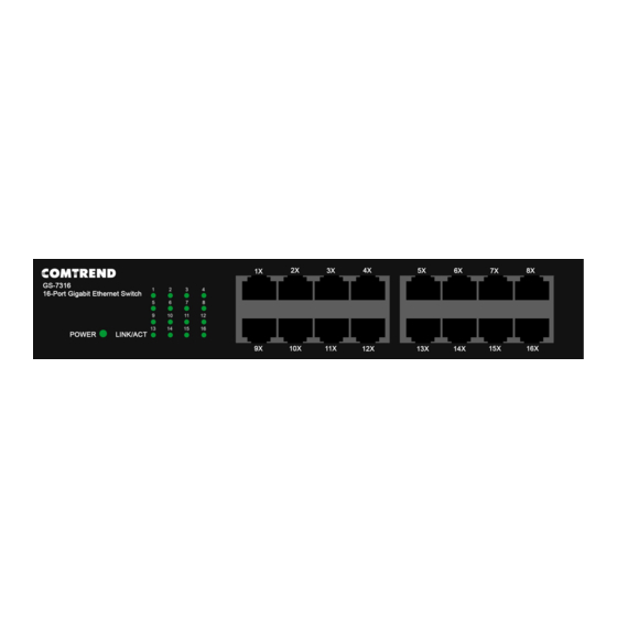 Comtrend Corporation GS-7316 Quick Installation Manual