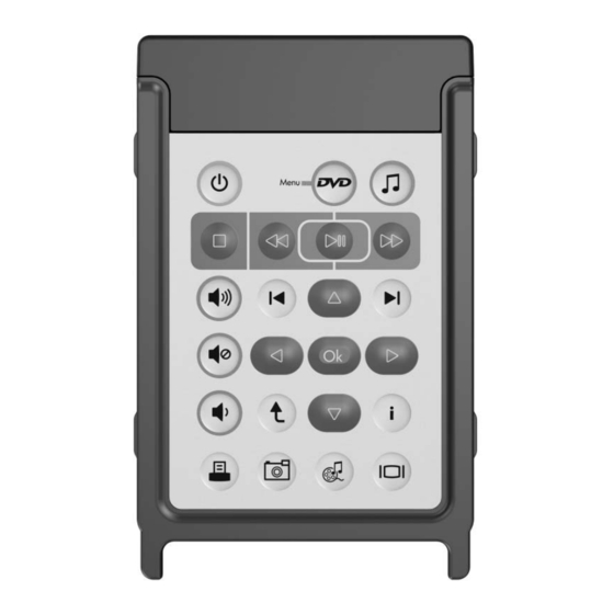 HP Mobile Remote Control Quick Reference Manual