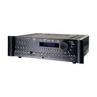 Anthem Statement D2v Operating Manual