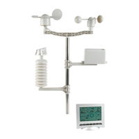 Velleman WS3080 User Manual