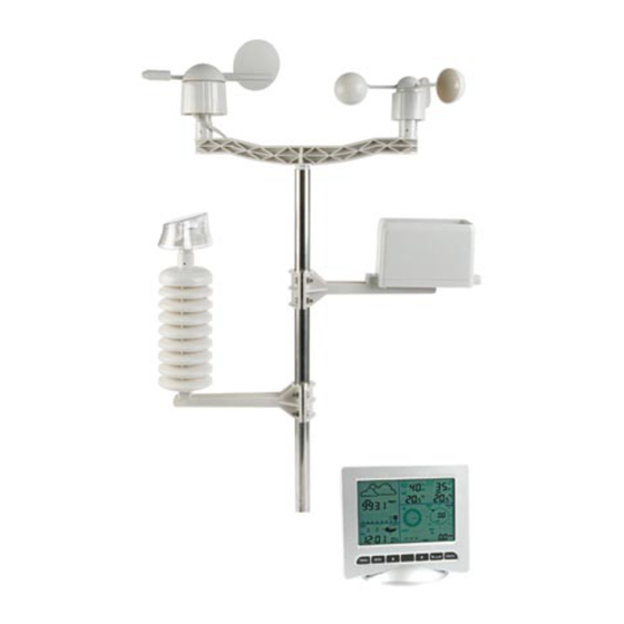 Velleman WS3080 User Manual