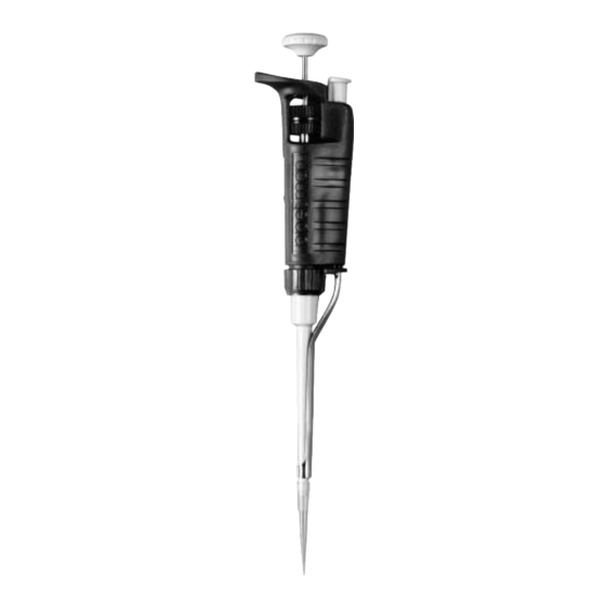 Rainin Pipetman P-2 Manual