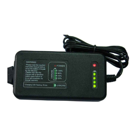 Green G60-12A User Manual