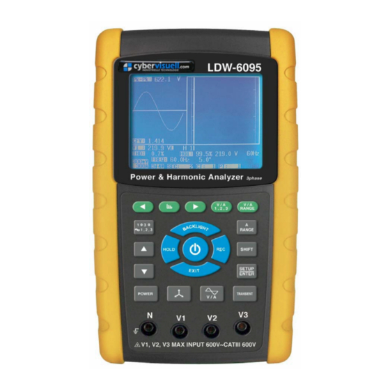 CyberVisuell LDW-6095K Operation Manual