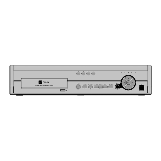 PACOM 4-channel digital video recorder User Manual