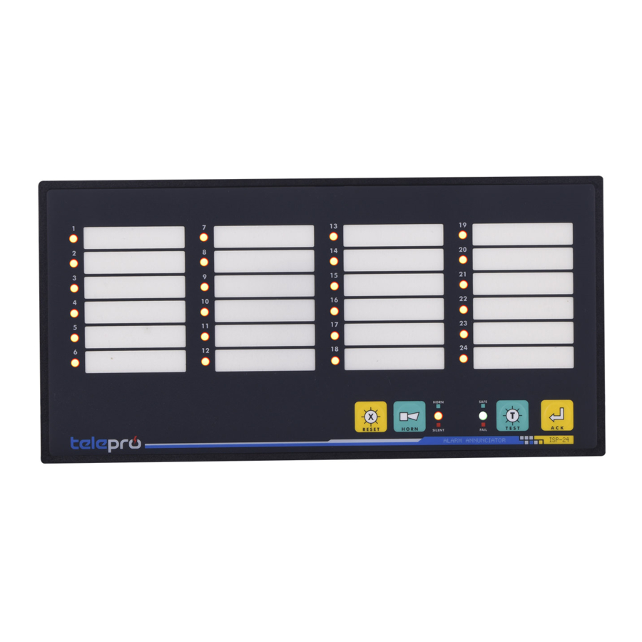 Telepro ISP-24 Inspection & Site Testing Procedure For Commissioning