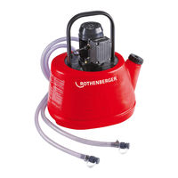 Rothenberger 061190Z Instructions For Use Manual