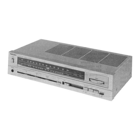 Technics SA-110 Service Manual