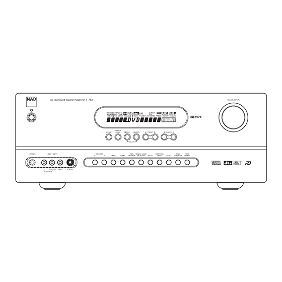 NAD T763 - ADDENDUM Owner's Manual Addendum