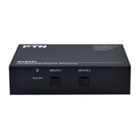 PTN WVG2AL USB User Manual