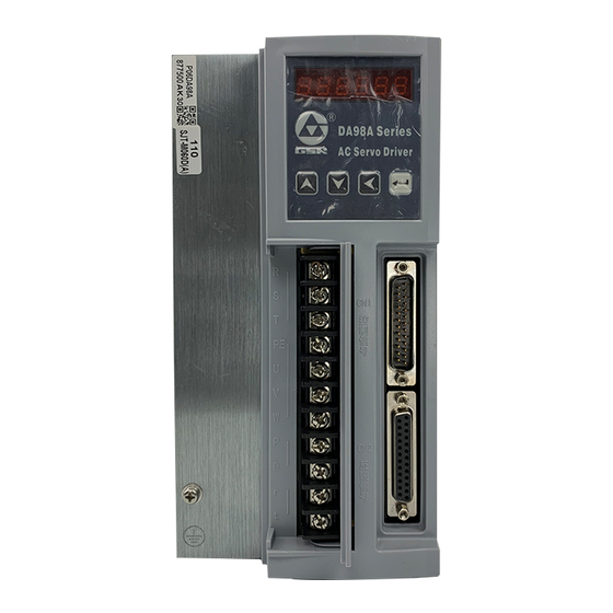 GSK DA98A User Manual