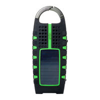 Eton Scorpion II User Manual