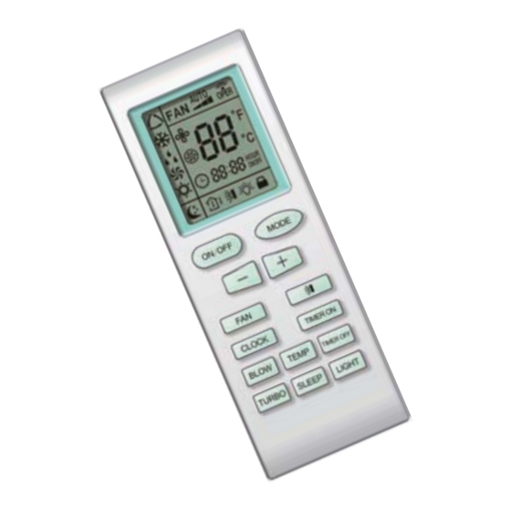 Fedders Ductless Split Remote Control Operating Instructions Manual