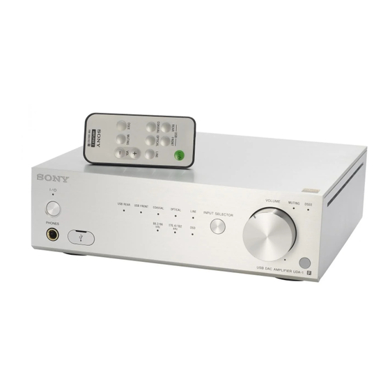 Sony UDA-1 Help Manual