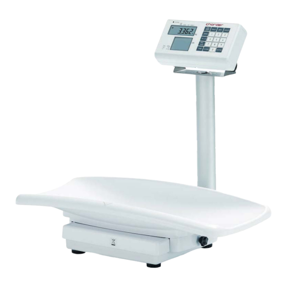 Charder MS21NEOV User Manual