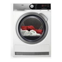 AEG T7DEE845R User Manual