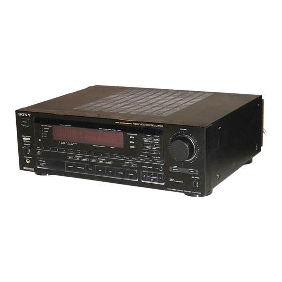 Sony STR-AV1070X - Fm Stereo / Fm-am Receiver Manuals