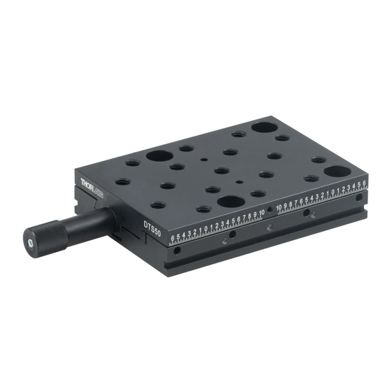 THORLABS DTS50 User Manual