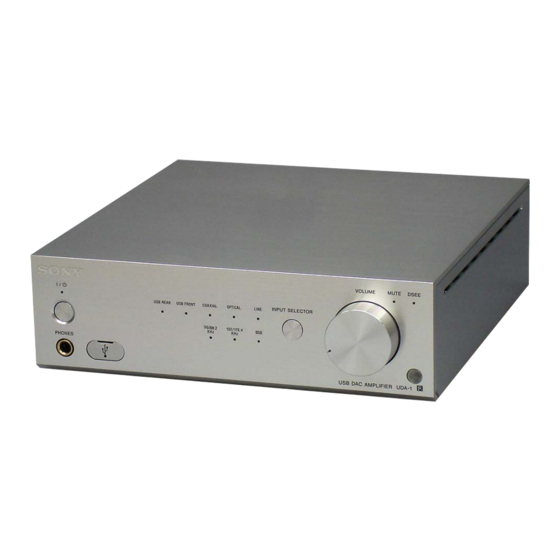 Sony UDA-1 Service Manual