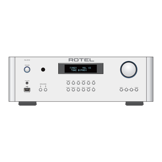 Rotel RA-1572B Owner's Manual