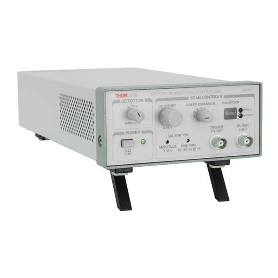 THORLABS SA201 Operating Manual