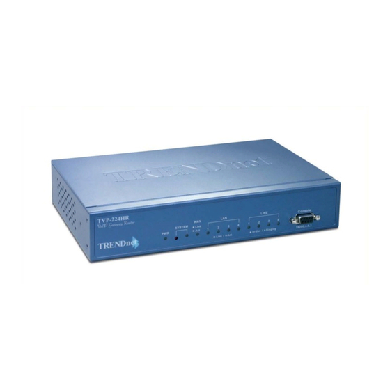 TRENDnet TVP-224HR System Integrator's User Manual