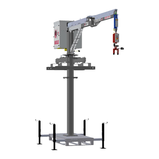 Construction Robotics MULE 135 Owner's Manual