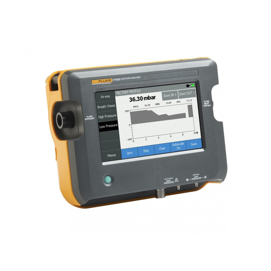 Fluke Biomedical VT650 User Manual
