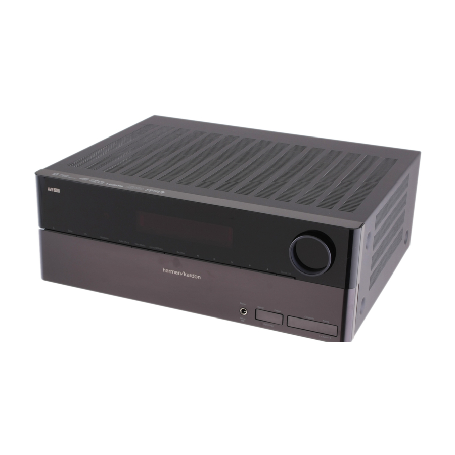 Harman Kardon AVR 2600 Worksheet