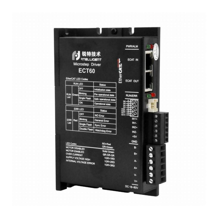 Rtelligent EC Series User Manual