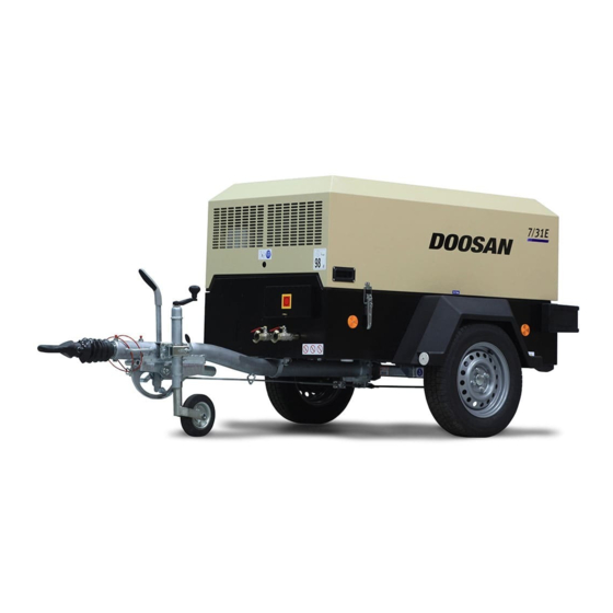Doosan 7/20 Manual
