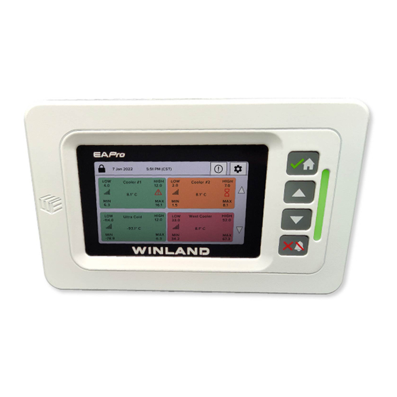 Winland electronics EAPro Manuals ManualsLib