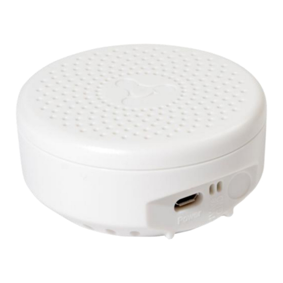 ELTEX Zwave PLUS SZ-AIR-HTQ01 User Manual