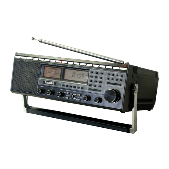 Philips D 2999 Manual