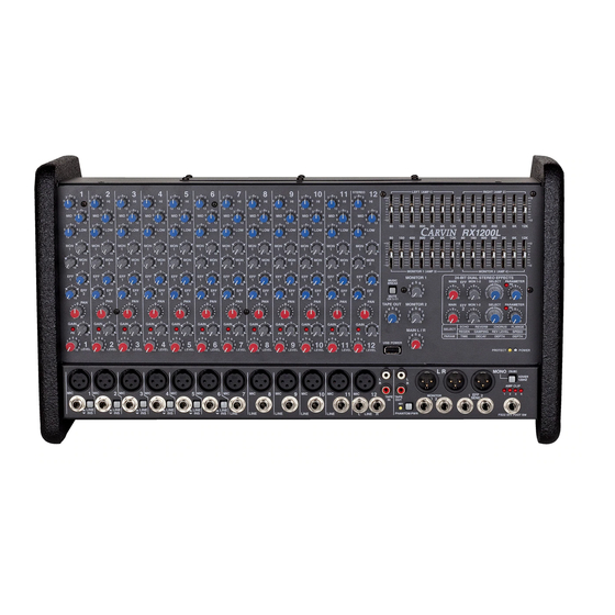 CARVIN RX1200L User Manual