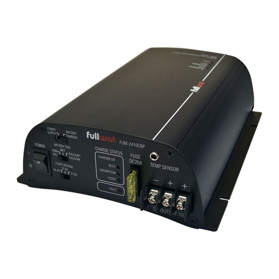 Fullwat FUM-2410CBP User Manual