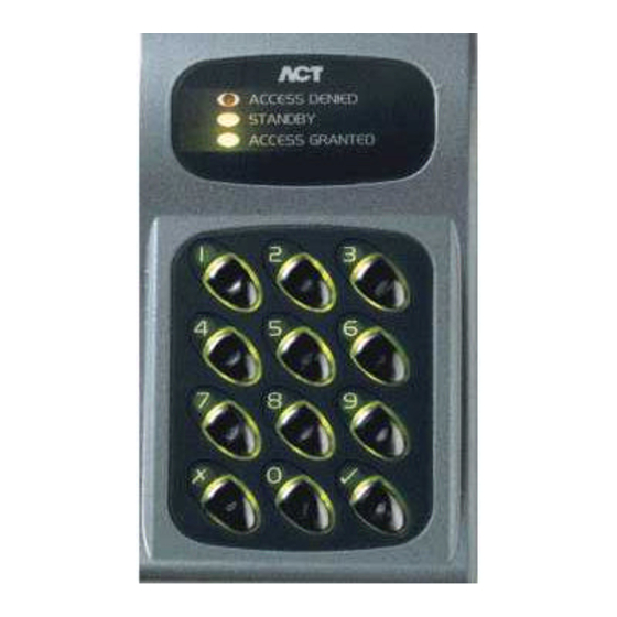 ACT ACT10 DIGITAL KEYPAD Installation Notes