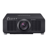 Panasonic PT-RZ690 Operating Instructions Manual