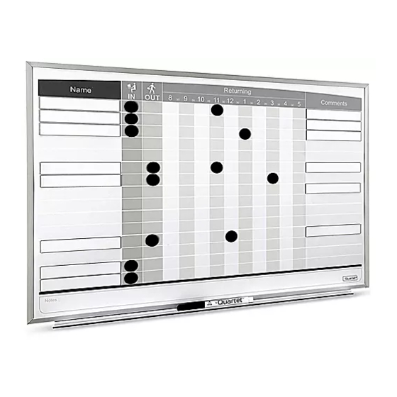 U-Line H-5831 Quick Start Manual
