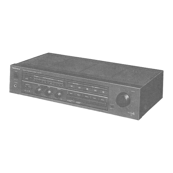 Technics SU-V75 Service Manual