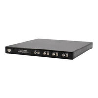 AnaPico APLC User Manual