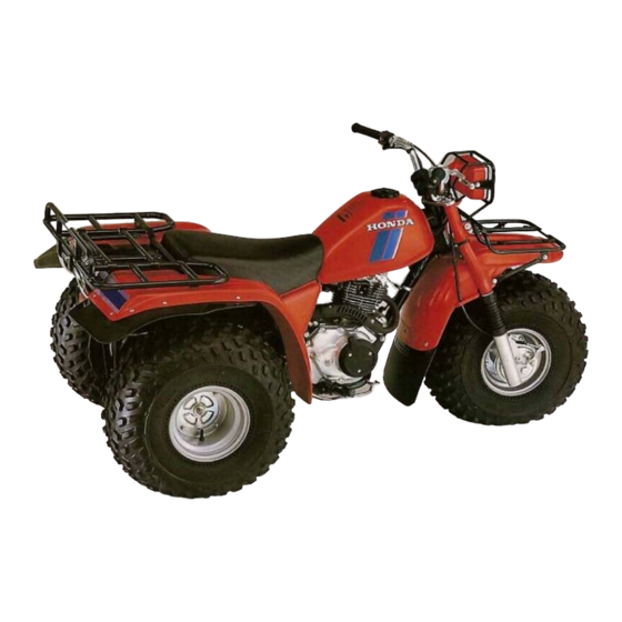 Honda ATC 1983 Owner's Manual