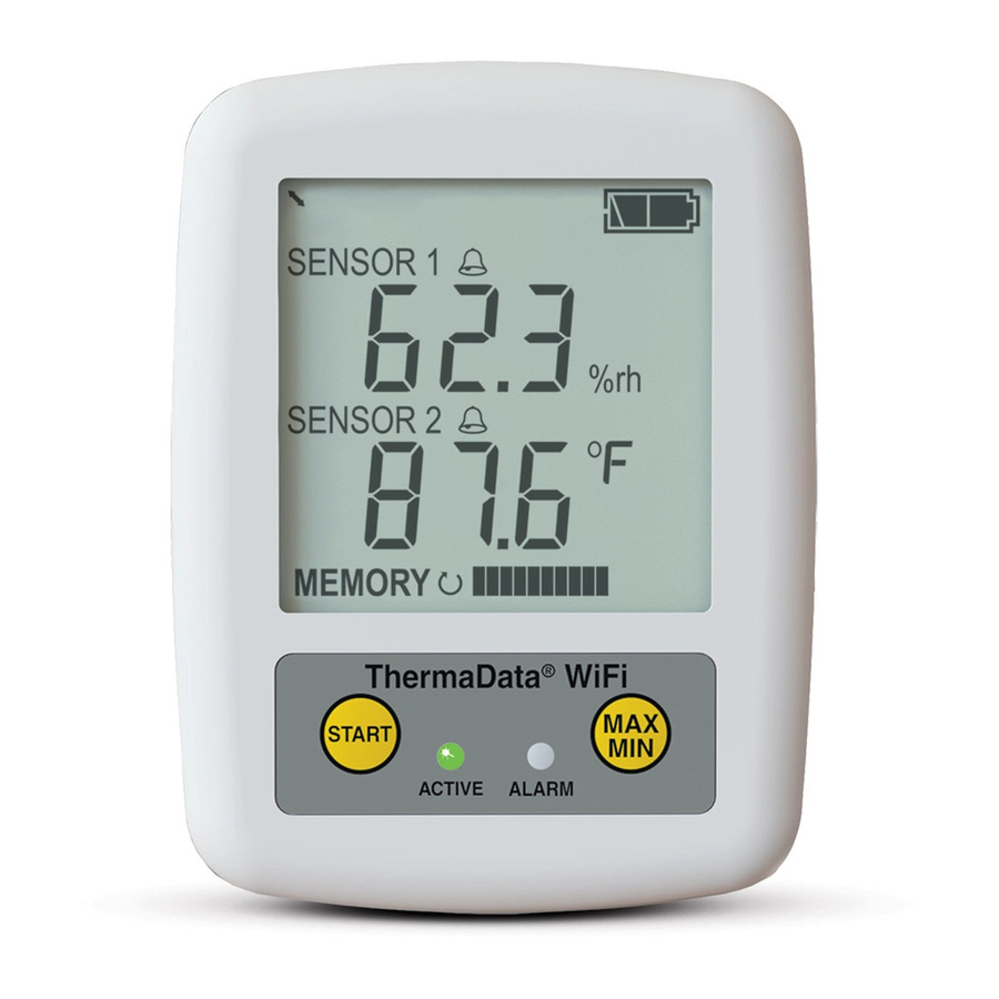 ThermoWorks thermadata Setup Manual