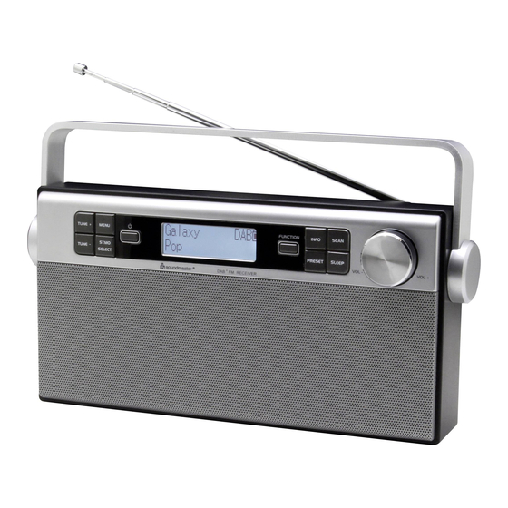 SOUNDMASTER DAB650SI Instruction Manual