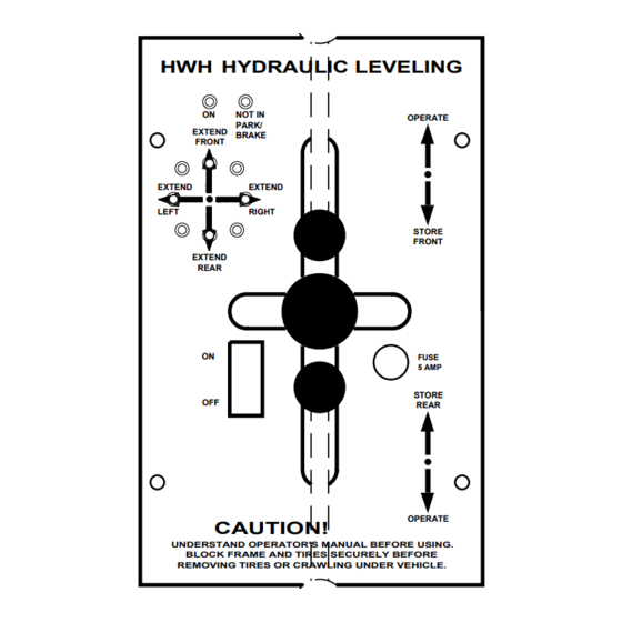 HWH 210 Series Operator's Manual