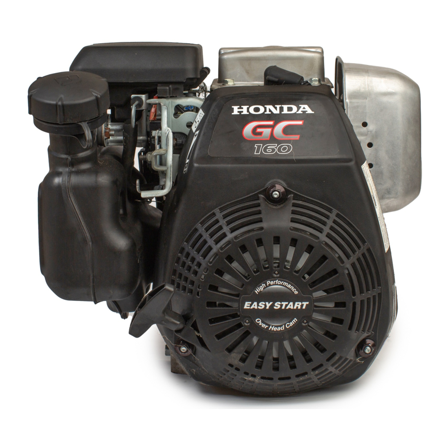 Honda GC160, GC190 Manual